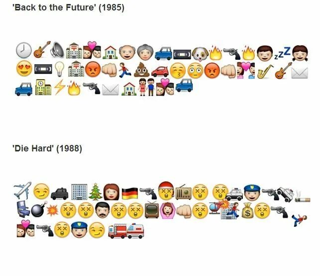 Смайлы айфона. Эмоджи истории. Библейские эмодзи. История из эмоджи. Эмоджи гифки.