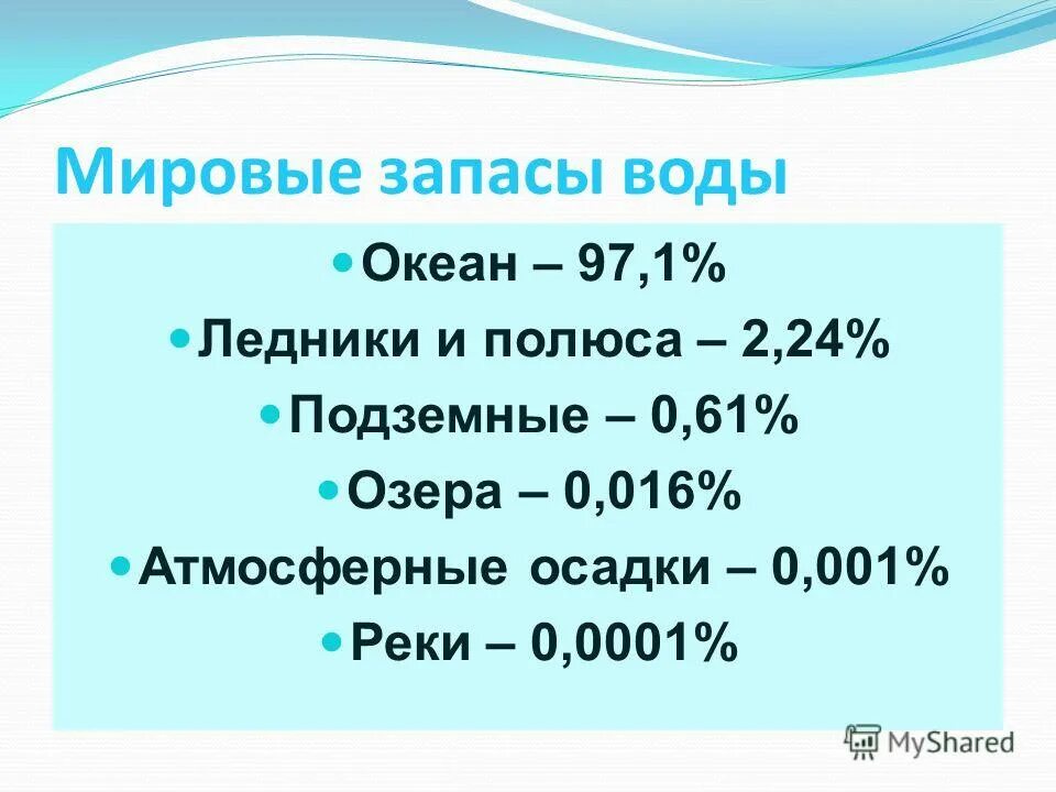 Водные богатства москвы 2 класс