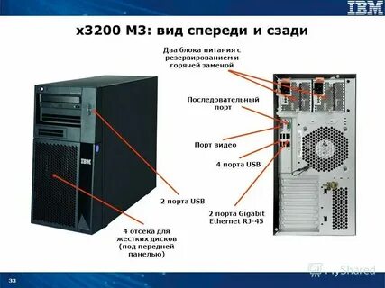 Н х система