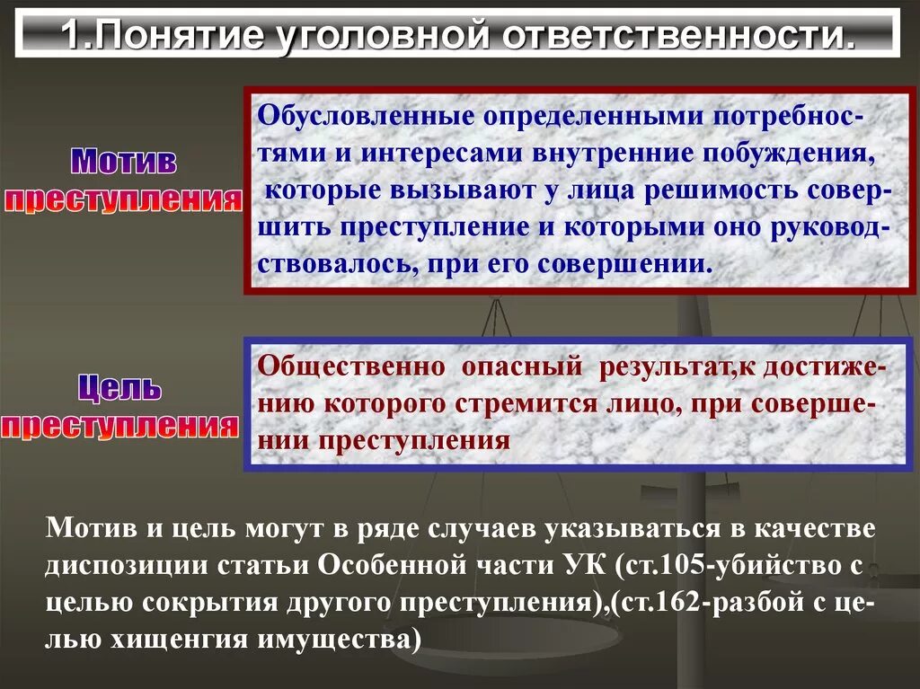 Побуждение к преступлению. Понятие уголовнойответчвтенности. Сущность уголовной ответственности. Мотив и цель преступления: понятие. Понятие мотива преступления.