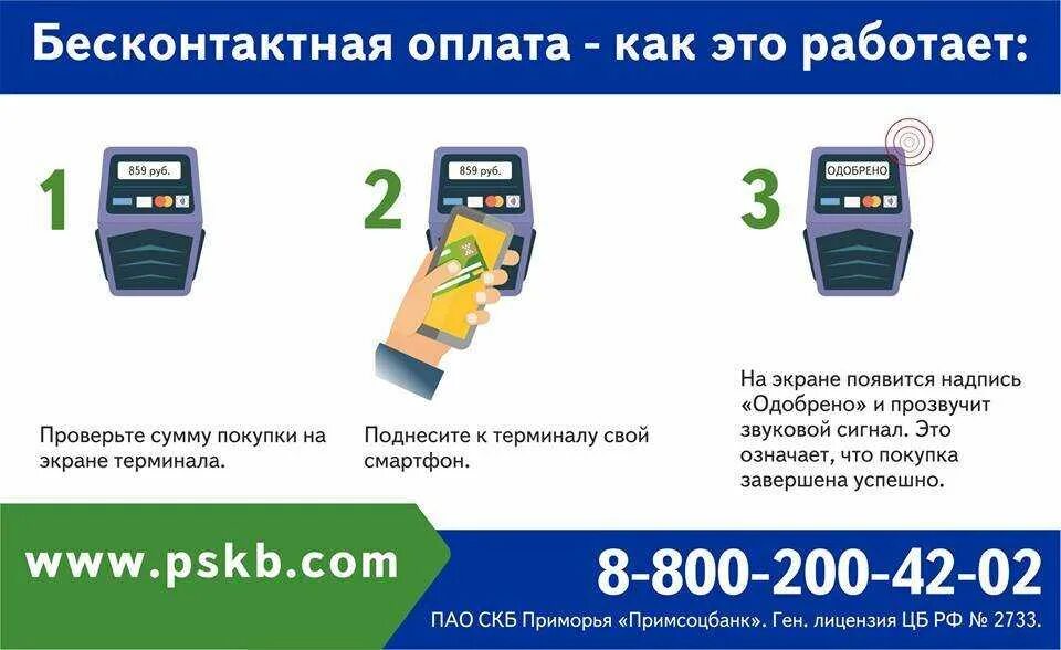 Как работает оплата часами. Приложите карту к терминалу. прикладывание карты к терминалу. бесконтактная оплата картой. бесконтактный платеж картой.