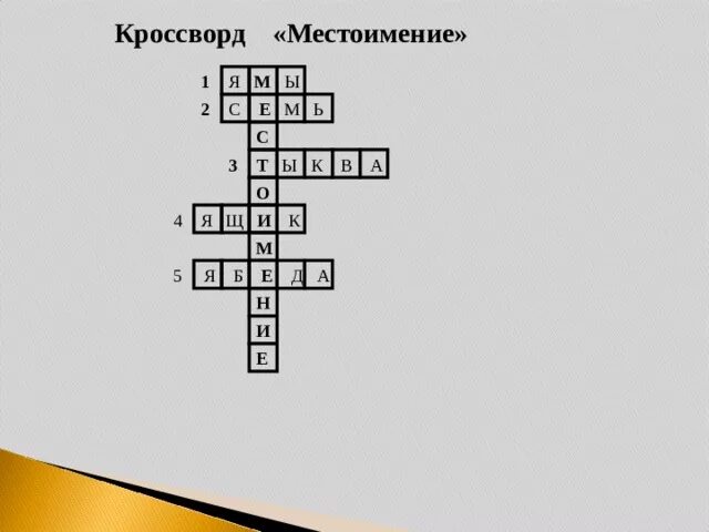 Местоимение 2 класс технологическая карта. Кроссворд местоимение. Кроссворд на тему местоимения. Кроссворд по теме местоимение. Составить кроссворд на тему местоимение.