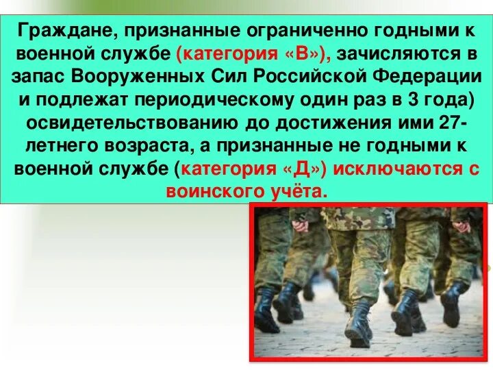 Ограниченно годен к военной службе. Категории годности к военной службе. Ограниченно годен к военной службе категория. Признанные не годными к военной службе:. Категория здоровья ограниченно годен