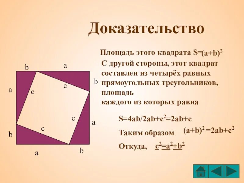 Доказательство площади квадрата 8 класс геометрия. Площадь квадрата доказательство. Площадь квадрата теорема и доказательство. Доказать площадь квадрата.