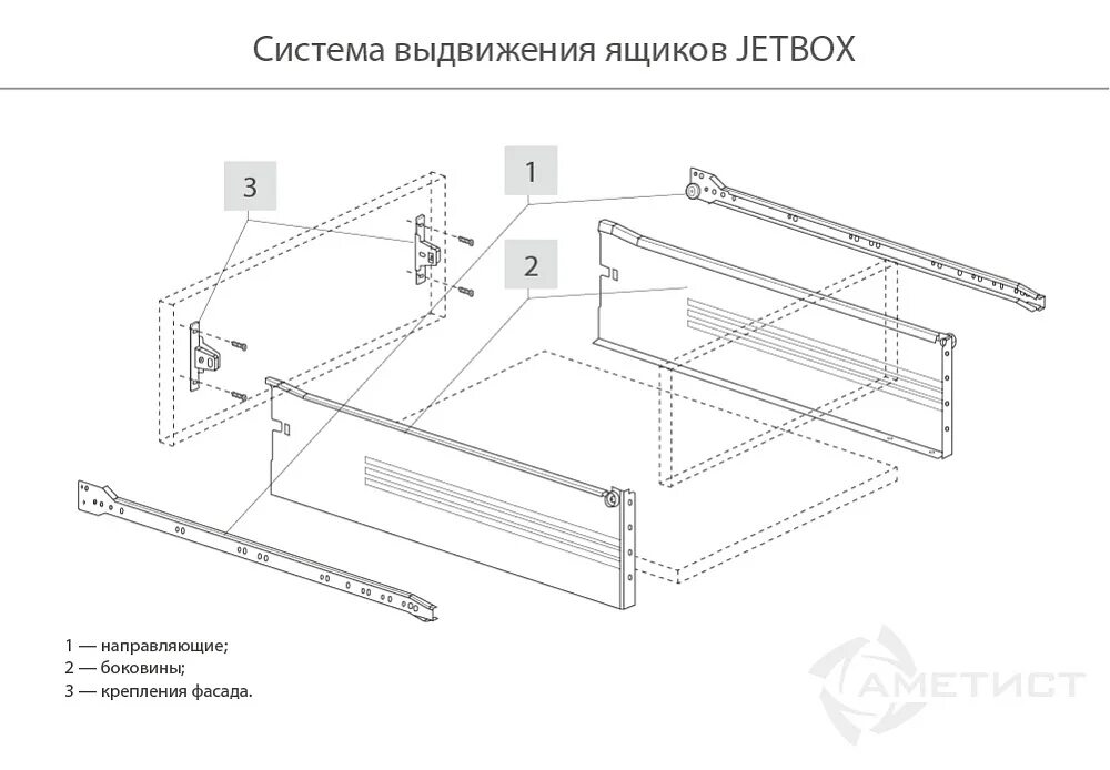 Одностенный металлический ящик JETBOX 113,. Схема установки роликовых направляющих для выдвижных ящиков. Направляющие механизмы скрытого монтажа db4461zn/500 l. Метабокс 400х86. Сборка мебели ящиков