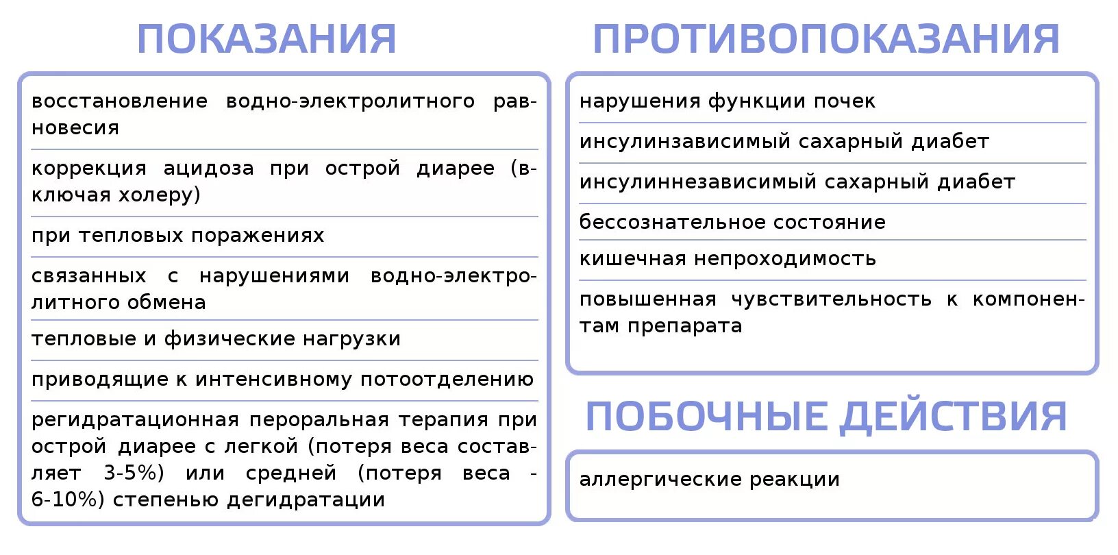 Солевой раствор для регидратации для детей. Раствор для регидратации для детей как сделать самому. Регидрон домашний рецепт приготовления. Раствор от обезвоживания для детей. Регидрон раствор для инфузий.