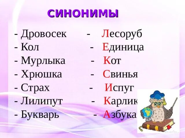 Дровосек синонимы. Синонимы к слову кот. Коты синоним. Лилипут синоним. Подберите и запишите синонимы к именам