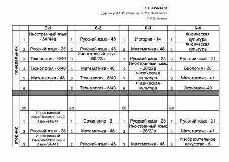 Расписания 6 рыбинск