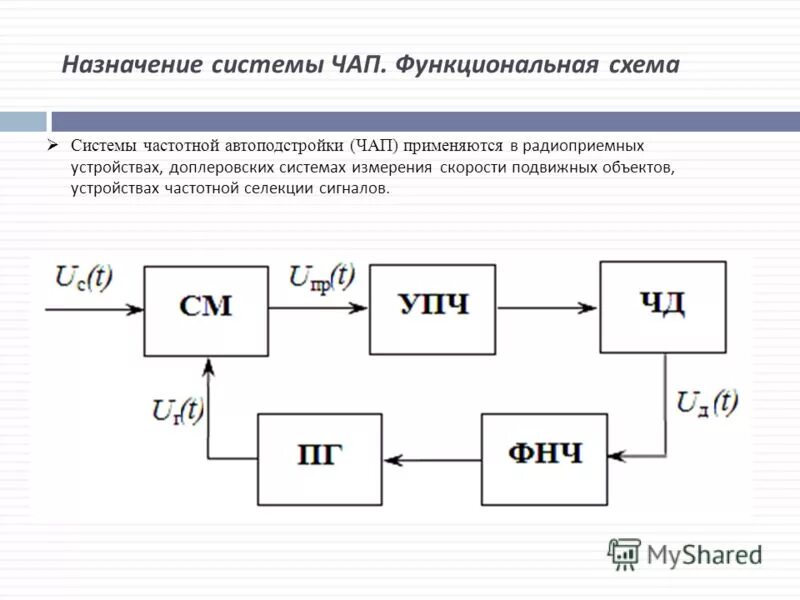 Какие частотные характеристики вы знаете тау. Частотный системы. Функциональная схема скалярного преобразователя частоты. Частотная характеристика. Исследование частотных характеристик электрических цепей.