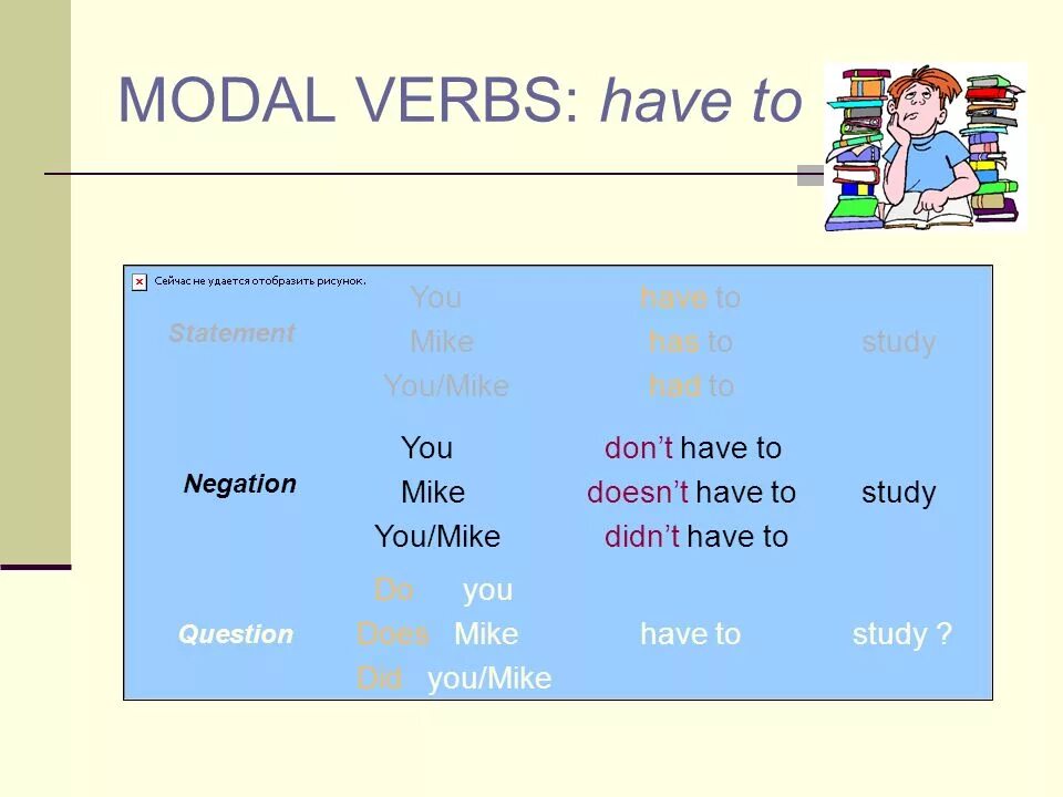 Had better модальный. To have to модальный глагол. Modal verbs Модальные глаголы. Модальный глагол have to has to. Have has модальный глагол.