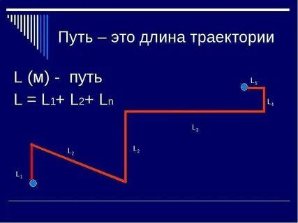 Длина пути это в физике