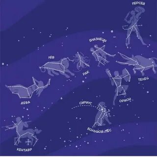 Созвездие небосвода