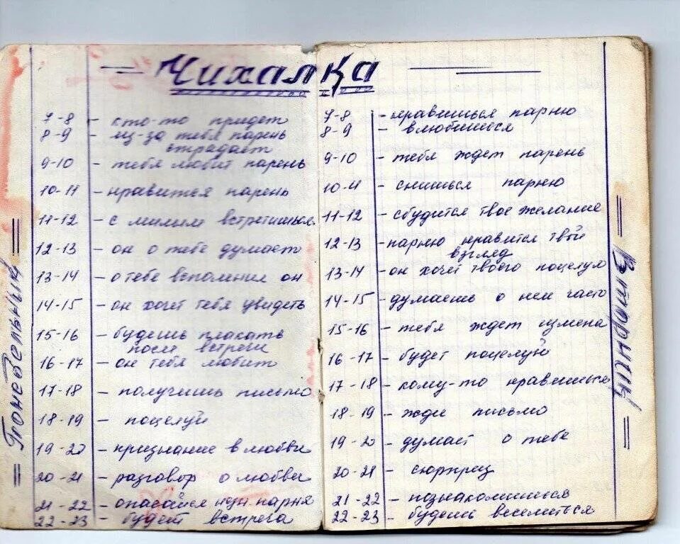 Чихнуть в четверг. Чихнуть в понедельник по времени примета. Приметы чихалка по дням недели. Приметы чихалка по дням недели. Икалка понедельник.