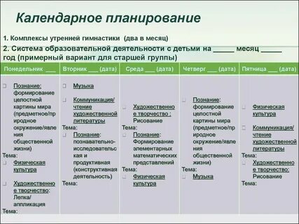 Календарное планирование планирование виды спорта