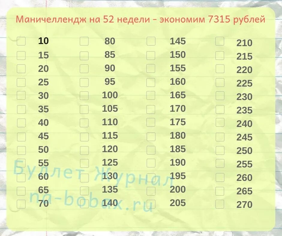 Как накопить 3 тысячи. Таблица для накопления денег. копилка таблица. таблица коплентя денег. как накопить деньги.