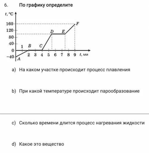 В процессе плавления тело ответ. Определение процесса плавления по графику. Как определить по графику процесс плавления. Определить температуру плавления по графику. Как определить время плавления по графику.