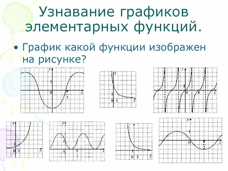 График функции доклад. Графики элементарных функций. графики всех элементарных функций. графики основных элементарных функций. графики элементарных функций в рисунках.