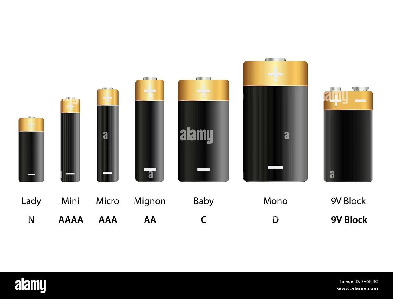 Батарейка цилиндр. Types of Batteries. Аккумуляторы Тип с секция 9штук. Nrk16/a Battery Type.