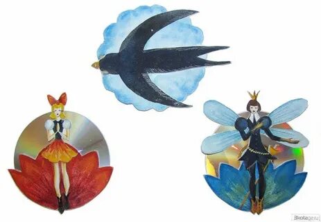 Герои сказки дюймовочка