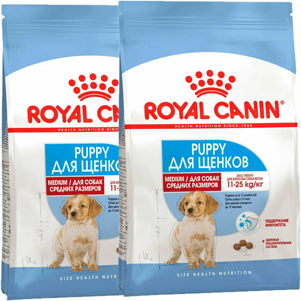 Корм starter. Роял Канин мини стартер 1 кг. Роял Канин для собак стартер мини. Royal Canin Mini Starter mother & Babydog 1 кг д/щенков. Роял Канин Паппи для щенков стартер.