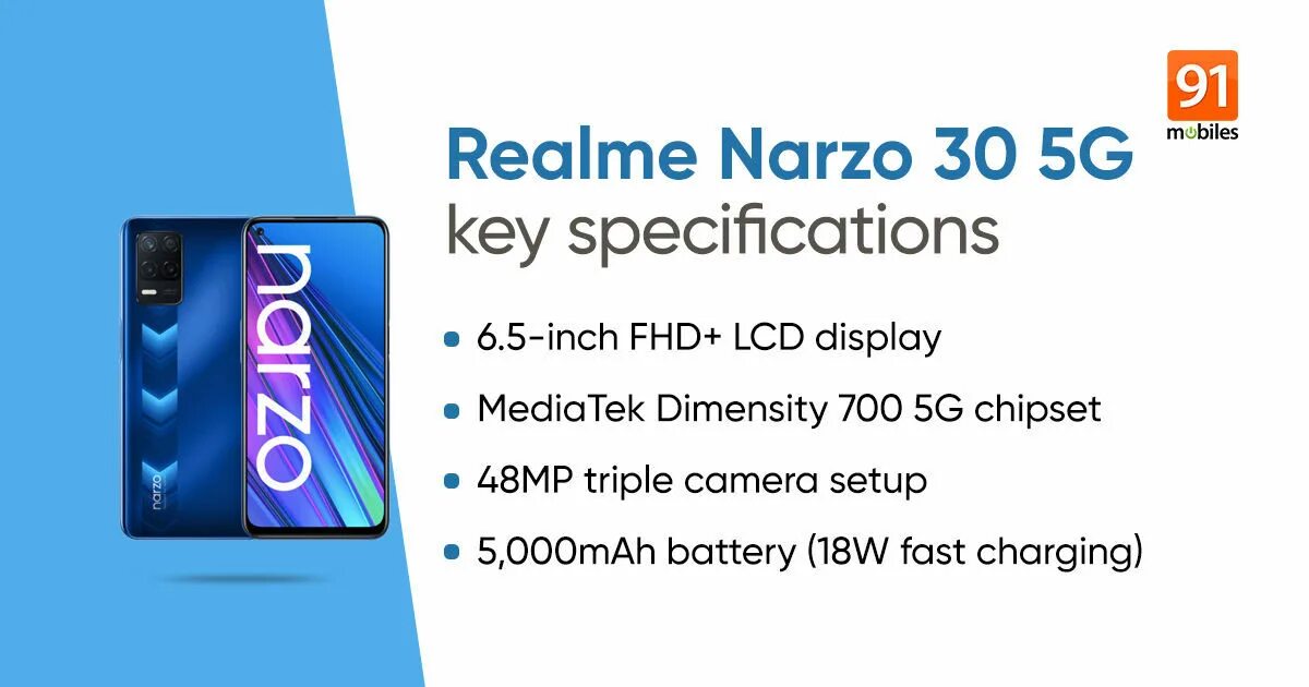 Realme Narzo 30 5g 4/64gb. Narzo 30 5g дисплей. Realme Narzo 30 5g 128 ГБ. Realme Narzo 30 характеристики.