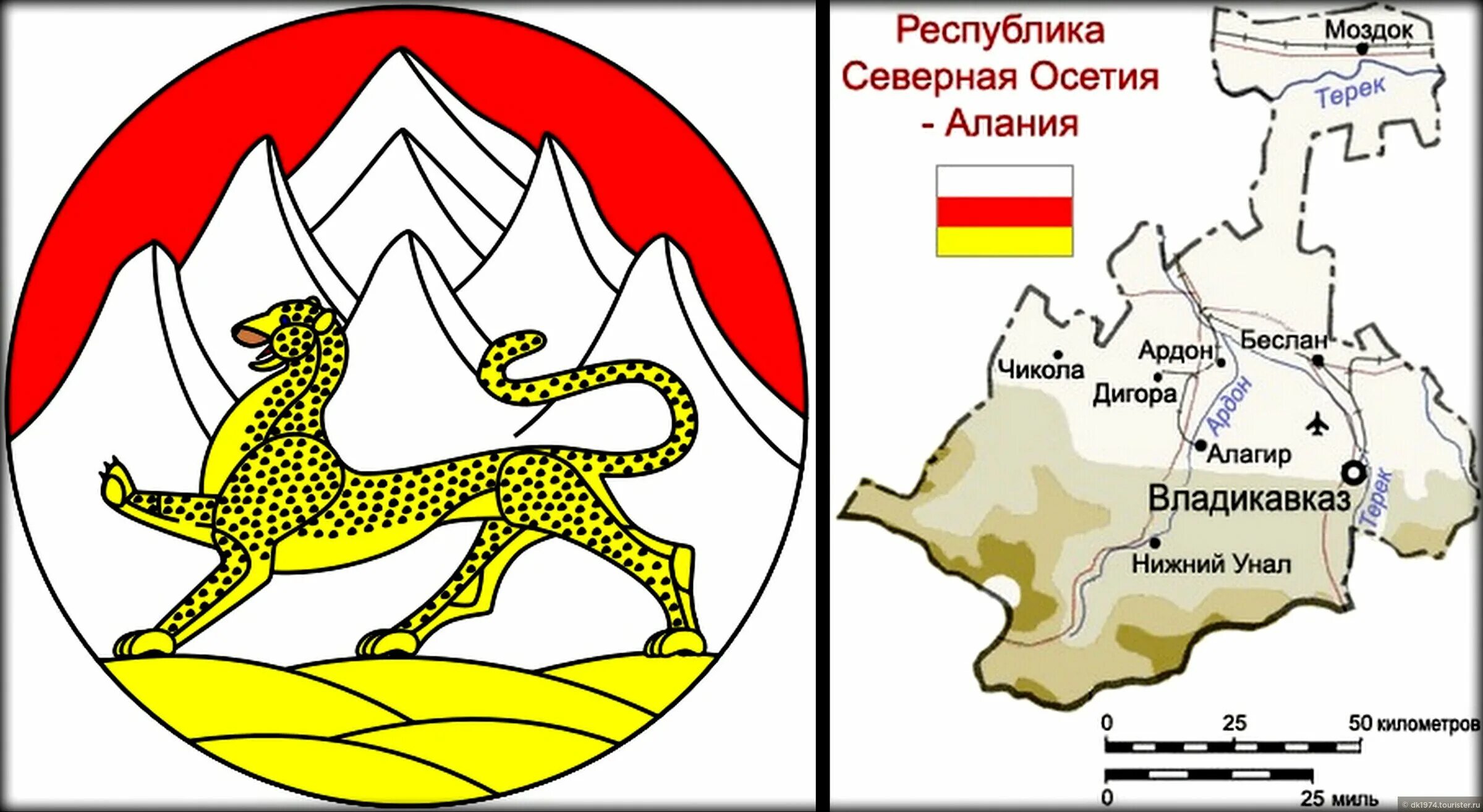 Герб Республики Северная Осетия Алания. Республика Северная Осетия Алания герб и флаг. РСО Алания рисунок. Флаг Республики Северная Осетия Алания. Телефон северной республики