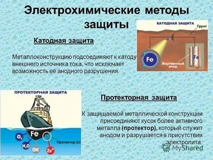 Методы катодной защиты
