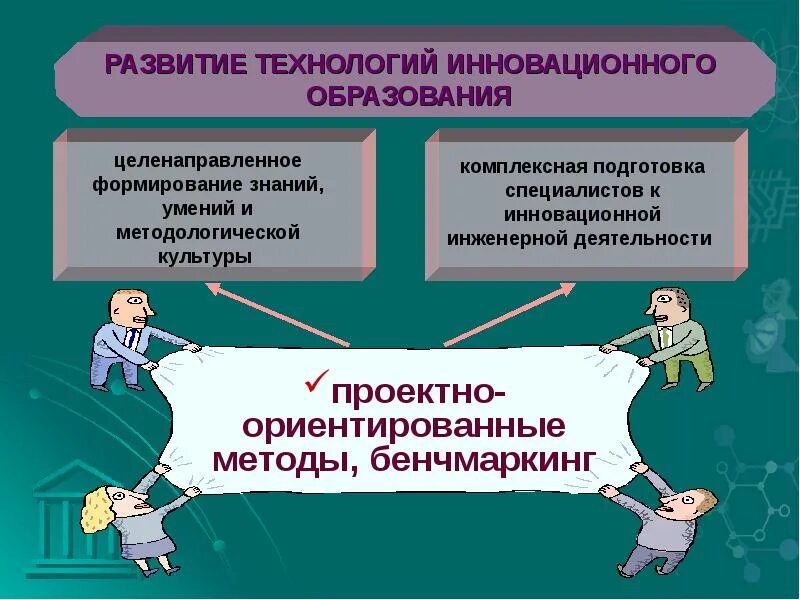 Инновационные технологии обучения. Инновационные развивающие технологии. Междисциплинарный подход в образовании. Инновационные технологии в образовании. Технологии проблемно ориентированного обучения.