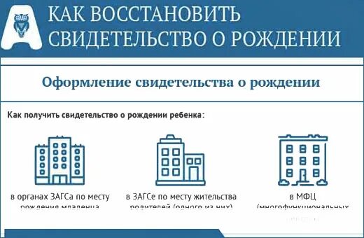 Свидетельство о рождении МФЦ. Как получить свидетельство о рождении на новорожденного в МФЦ. Получить свидетельство о рождении через МФЦ. Сколько месяцев хранится свидетельство о рождении в МФЦ. Можно получить свидетельство о рождении в мфц