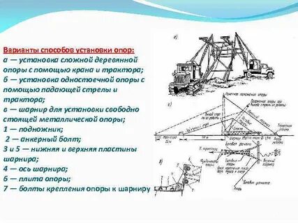 Опора помощь