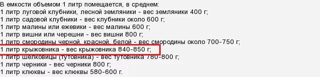 Сколько в литре килограмм ягод. Литр ягоды в кг. Вес 1 литра малины. Сколько кг ягод в 10 литровом ведре. Сколько кг клюквы