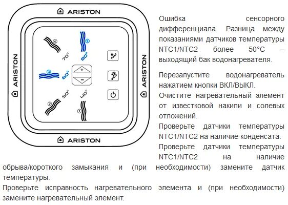 Неисправность ariston. Бойлер Аристон ABS VLS pw 80 коды ошибок. Водонагреватель Аристон 50 код ошибки. Аристон водонагреватель 80 коды ошибок. Бойлер Аристон 80 неисправности.