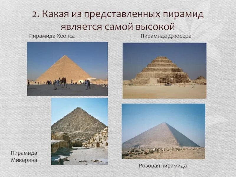 Какой из представленных городов является самым старым. Какая пирамида является самой высокой в египте. какая из пирамид самая высокая. самой высокой пирамидой является пирамида. сообщение самая высокая пирамида.