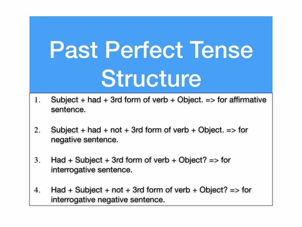 Паст Перфект. Past perfect. Паст Перфект строение. Past perfect конструкция. Past perfect вопросительные предложения