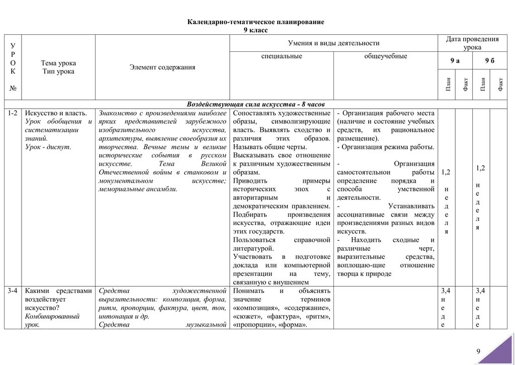 Календарно тематическое планирование тема вода. Изо 7 класс календарно-тематическое планирование Неменский ФГОС. Тематическое планирование по изо 6 класс. КТП по изо 4 класс. Календарно-тематическое планирование изо 8 класс.