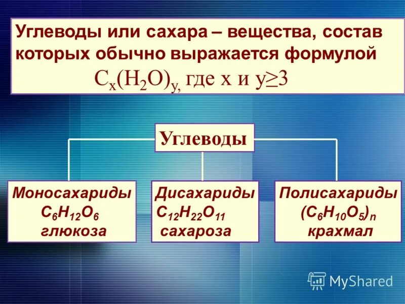 Химические формулы. Что называют количеством вещества какая формула. Хим структура углеводов. Электронная формула воды. Понятие химическая формула.