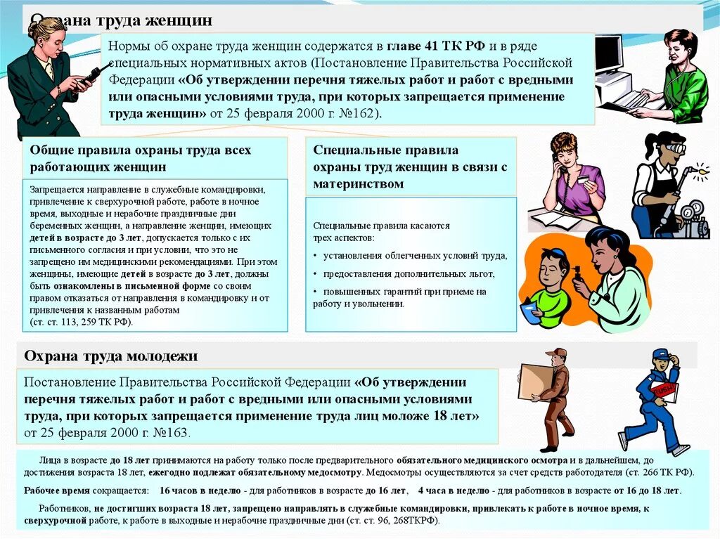 Охрана труда курс б ответы. Охрана труда женщин. Организация охраны труда. Охрана труда персонала. Охрана руда в организации.