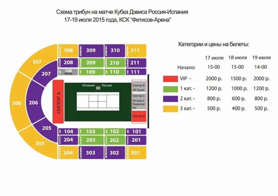 Фетисов Арена Владивосток схема зала. Фетисов Арена сектор 309. Фетисов Арена Владивосток сектора. Фетисов Арена сектора схема. Билеты на матч кубка