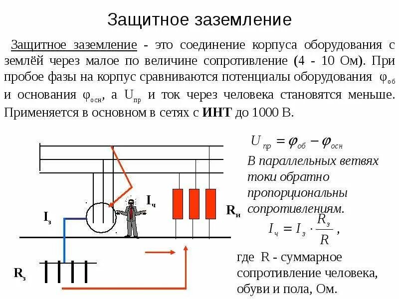 Какой ток в нуле. Защитное зануление принцип действия. Защитное заземление и рабочее заземление разница. Принцип работы заземления электрооборудования. Принцип действия защитного заземления.