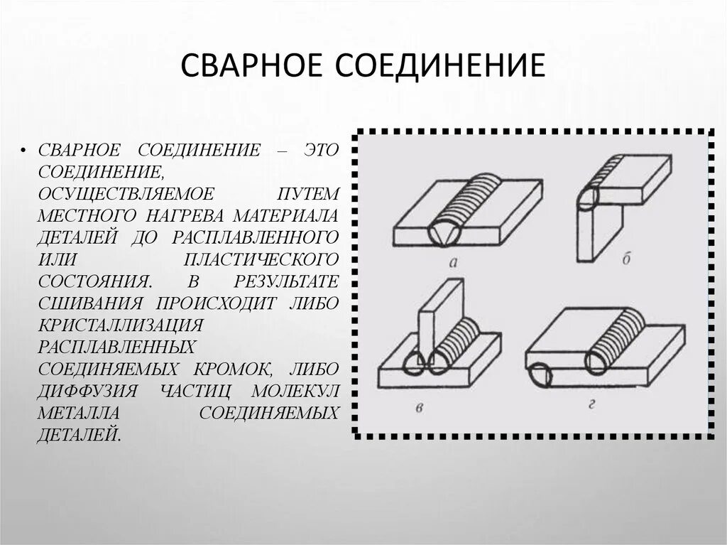 Применения неразъемных соединений. Неразъемные соединения на чертеже. Неразъемные соединения деталей чертеж. Соединения неразъемные сварные чертеж. Типы неразъемных соединений.