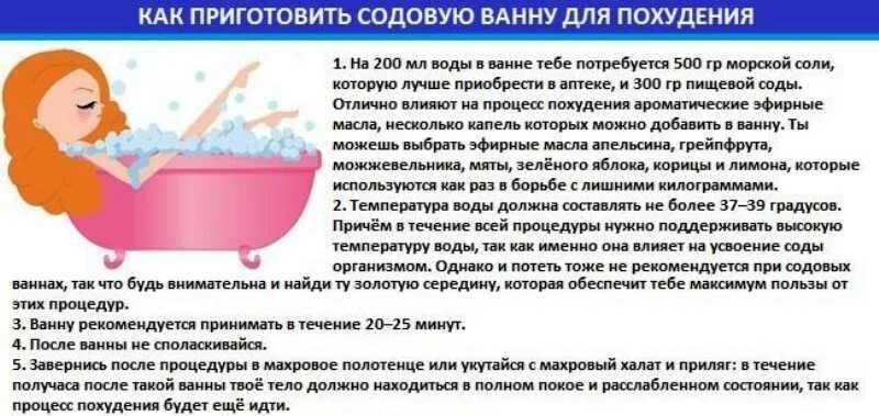 Содовые ванны для похудения. Ванна с содой для похудения. Анны с содой для похудения. Ванна с содой для похудения ванная.