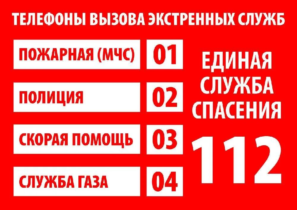 Список служб безопасности. Номера телефонов экстренных служб. Телефоны служб экстренного реагирования. Номера служб спасения. Телефон экстренной помощи.