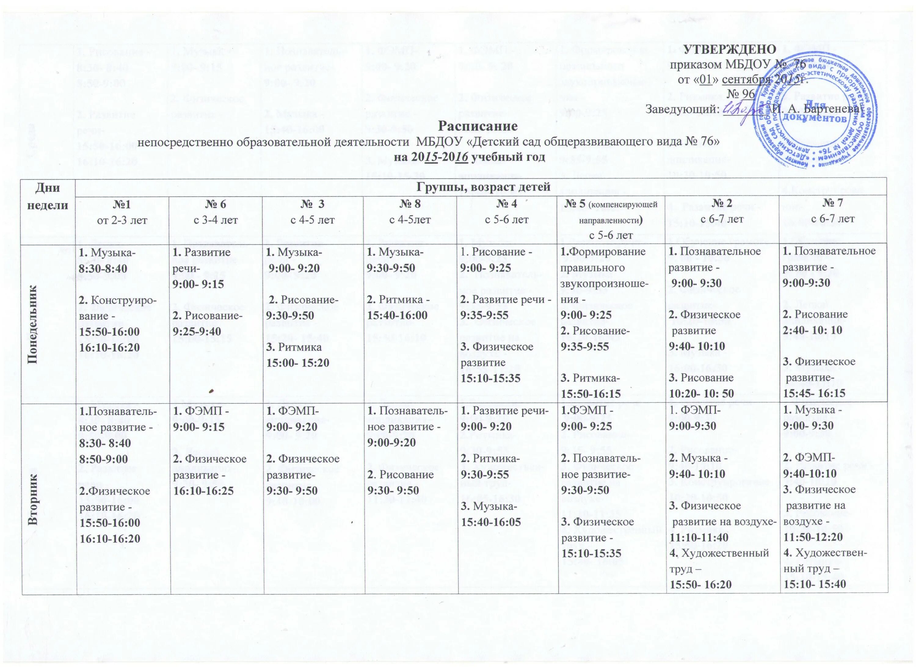 Расписание урокороков. Расписание уроков. Расписание занятий (начало и окончание). Расписание занятий тренировок. План учебного дня.