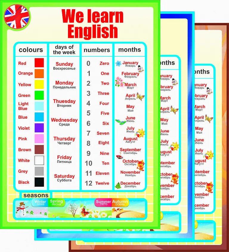 The more languages we learn. We study english стенд. стендов 2 по английски. как пишутся стенды на английском. we learn english буквы для стенд.