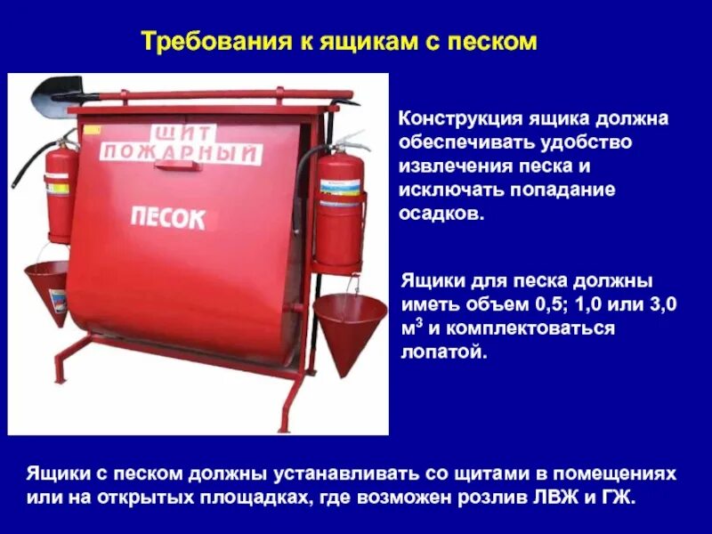 Какая минимальная вместимость бочки для пожаротушения