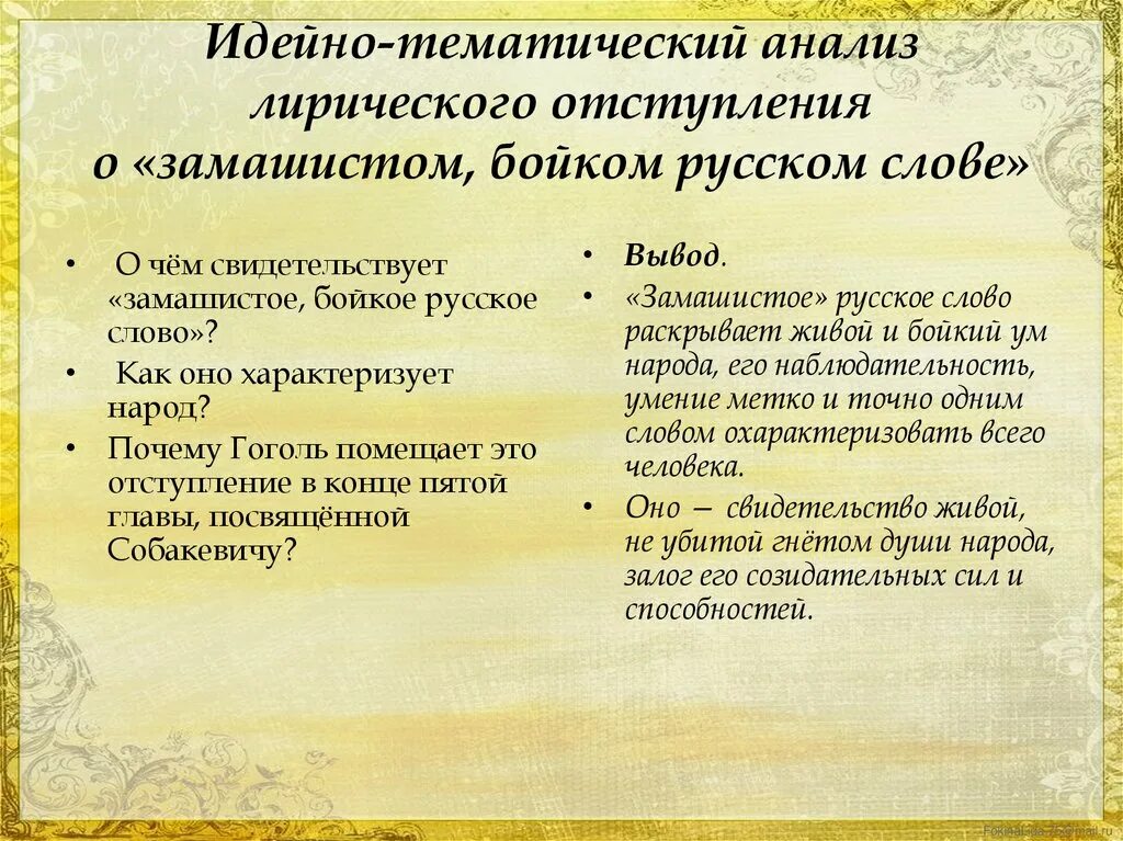 Идейно тематический анализ. Идейно тематический анализ текста это. Анализ лирического отступления. Идейно-тематический анализ произведения.