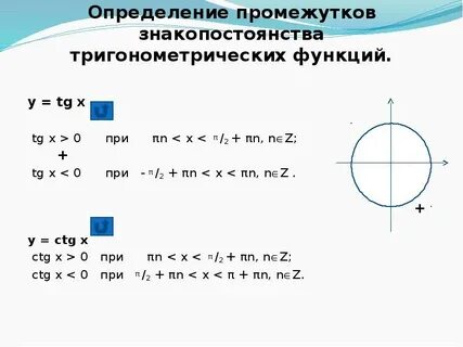 Тригонометрические промежутки