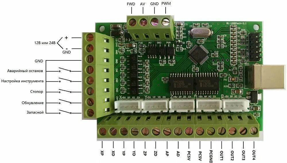 Плата mach3. Контроллер mach3 lpt. контроллер cnc usb mach3. контроллер rnr usb для mach3. контроллер для чпу мач 3.