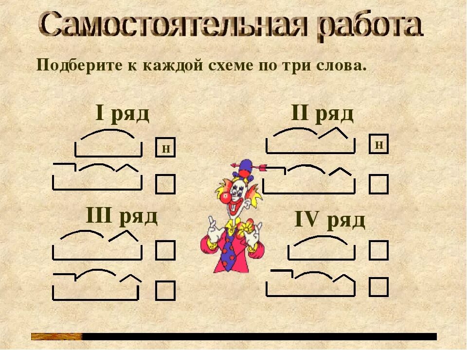 Модели слов 2 класс. Состав слова схема. Подобрать слова по схеме. Подобрать слова к схеме. Подбери слова к схемам.