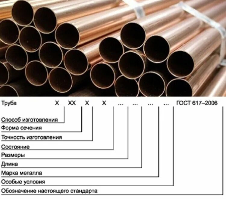 Какой толщины стенки труба медная. Маркировка медных труб. Трубка медная 8 мм маркировка. Труба 28 мм стальная. Диаметр сантехнических медных труб.